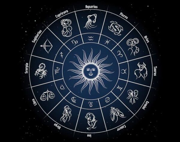 About Acharya Geetanjali Bhalla Vastu Shastra By Geetanjali